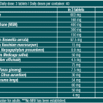 Arthro Guard Glucosamine and Chondroitin BioTechUSA