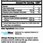 GlycerGrow SupplementFacts