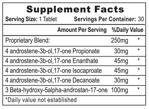 pin schedule of 500mg sustanon 250