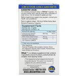 Absolute Nutrition CBlock crossthelimits.co .uk 1