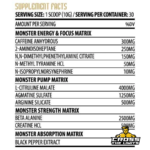 Monster strenght.facts .crossthelimits.co .uk