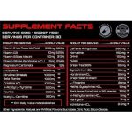 Hyper.dose .facts .crossthelimits.co .uk