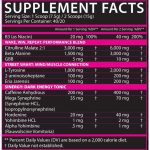 Street.Series.Pre Workout.facts .crossthelimits.co .uk
