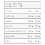 LEVRONE.GOLD .MARYLAND.MUSCLE.MACHINE.385g.facts .crossthelimits.co .uk