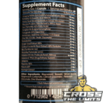 Core.labs .pct .pro .supercgarged.facts .crossthelimits.co .uk