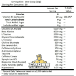 M2.pre workout.facts .crossthelimits.co .uk