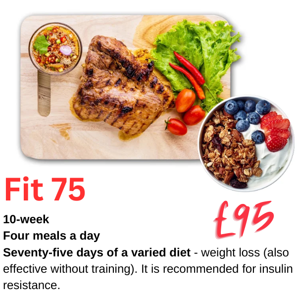 10-week Four meals a day Seventy-five days of a varied diet - weight loss (also effective without training). It is recommended for insulin resistance.