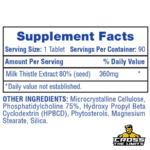 Hi Tech Milk Thistle 90tabs.facts .crossthelimits.co .uk