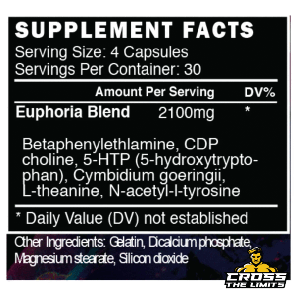Black-Stone-Labs-Euphoria-Facts-crossthelimits
