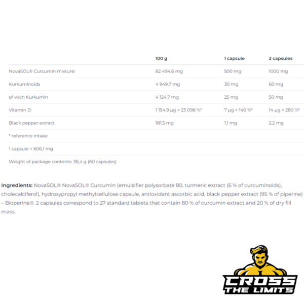 Nutrend-Curcumin-Bioperine-Vitamin-D-60caps