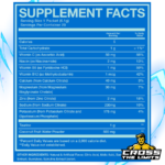 RAW Nutrition CBUM Series Hydrate Electrolyte Formula Facts crossthelimits.co .uk