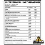SUPPLEMENT NEEDS Thyroid Stack 90 Caps Facts crossthelimits.co .uk