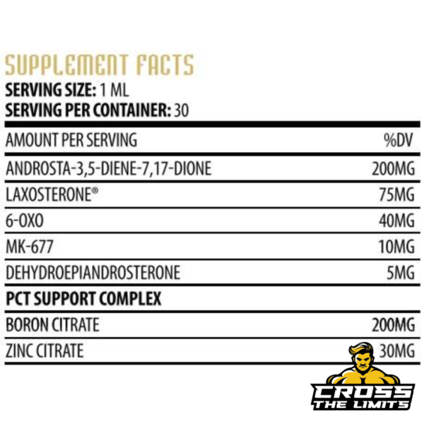 Supplement Facts for Hammer Labz Power PCT 30 ml liquid post cycle therapy supplement showing ingredient amounts including Androsta-3,5-Diene-7,17-Dione, Laxosterone, and MK-677