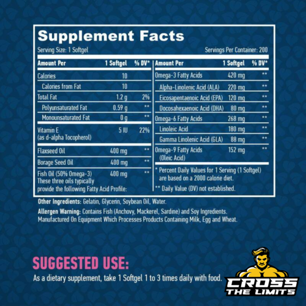 Supplement facts panel for Haya Labs Omega 3-6-9, highlighting detailed amounts of Omega-3, Omega-6, and Omega-9 fatty acids along with 5 IU of Vitamin E. Key ingredients include flaxseed oil, fish oil, and borage seed oil, providing a comprehensive fatty acid profile. The product also contains calories, total fat, and detailed fatty acid components per softgel