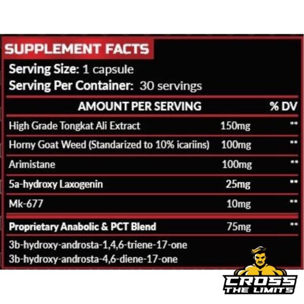 Hero Nutrition Clomadex PCT bottle and supplement facts label, highlighting ingredients like Tongkat Ali, Arimistane, MK-677, and a proprietary anabolic blend for comprehensive post-cycle support.