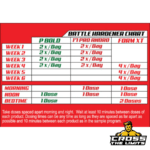 LG Science Battle Hardener Kit™ Facts crossthelimits co uk 1