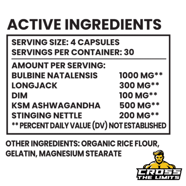 ProjectX PCT Supplement Facts - Active ingredients and nutritional information