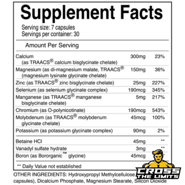 Revive MD Multi Mineral Supplement Facts - Detailed ingredients and nutritional information