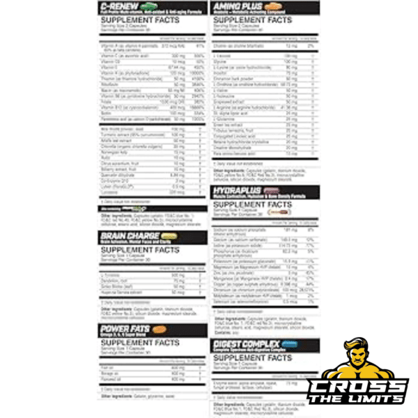 Magnum Primer Supplement Facts – Full-Spectrum Performance Pack Ingredients A detailed supplement facts panel listing C-Renew, Amino Plus, Brain Charge, Hydraplus, Power Fats, and Digest Complex. Each section highlights key ingredients like essential vitamins, amino acids, omega-3s, nootropics, and digestive enzymes, showcasing its comprehensive nutrient profile for optimal health and performance.