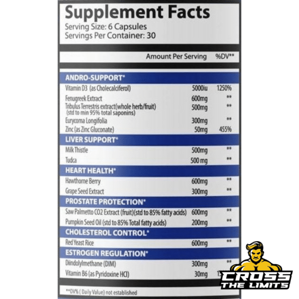 Meta-Com Organ FX Supplement Facts – includes Milk Thistle, TUDCA, Red Yeast Rice, DIM, Fenugreek, Saw Palmetto, and Tribulus for full organ support