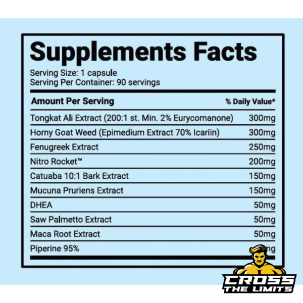 Smart Test Supplement Facts – Ingredients for Hormonal Balance & Performance