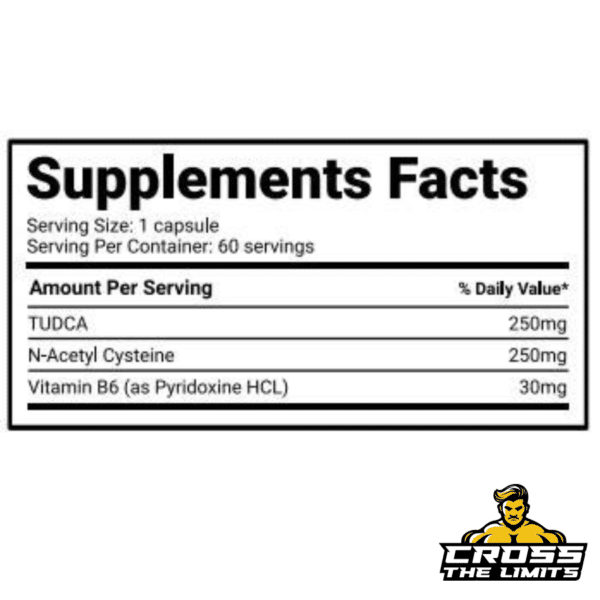 A detailed supplement facts panel listing TUDCA (250mg), N-Acetyl Cysteine (250mg), and Vitamin B6 (30mg) per serving. This ingredient list highlights the product’s scientifically backed liver support, bile regulation, and antioxidant defense properties, making it ideal for athletes, bodybuilders, and individuals needing advanced detoxification support.