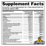Anarchy Labs Jawan Pre Workout Facts crossthelimits co uk