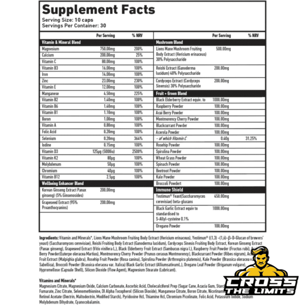 Supplement facts label of TWP Nutrition WHEALTH, listing vitamin, mineral, mushroom, and immune blends