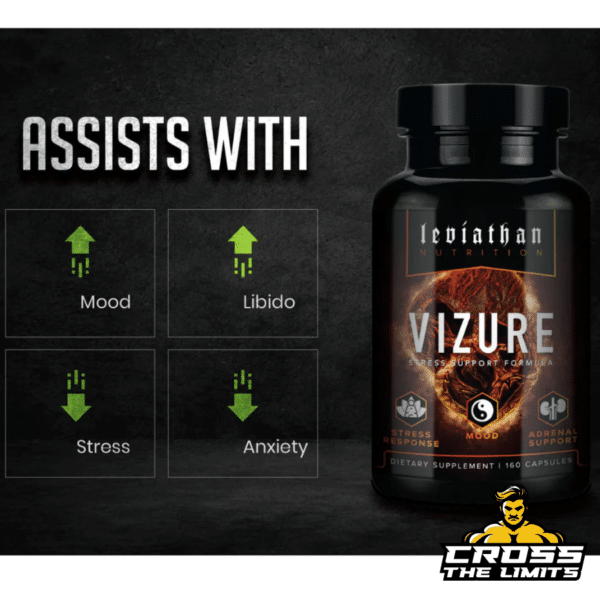 Supplement facts label of Leviathan Nutrition Vizure, displaying key ingredients and dosages