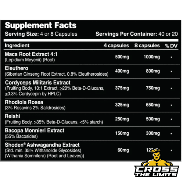 Supplement facts label of Leviathan Nutrition Vizure, displaying key ingredients and dosages