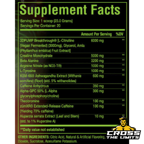 Merica Labz Red, White & Boom Facts – High-stimulant pre-workout supplement for energy, pump, and strength