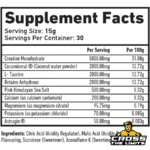 Twp nutrition Crea scendo Facts crossthelimits co uk
