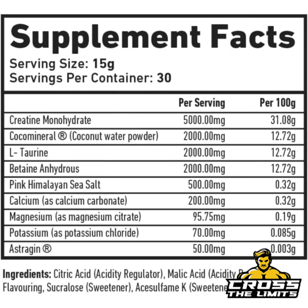 Supplement facts label of TWP Nutrition Crea-Scendo, displaying creatine, electrolyte, and hydration ingredients.