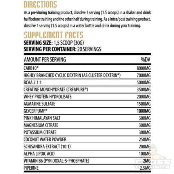 Hammer Labz Dragon Blood Supplement Facts - Intra-Workout and Recovery Booster - Cross The Limits