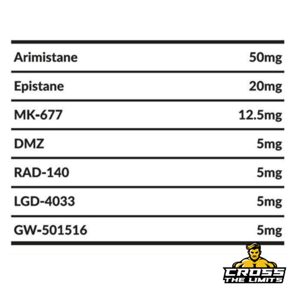 Phoenix Labs LX-GH Prime Ingredients Supplement Facts – Full Label Breakdown