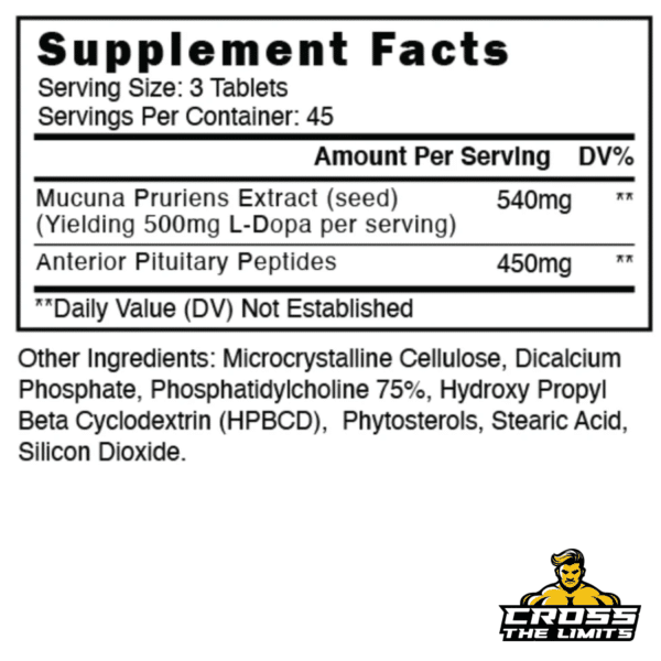 Blackstone Labs SST-1 IGF and GH bottles front view – Cross the Limits
