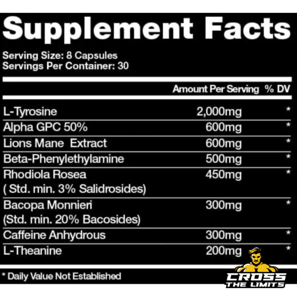 Supplement Facts Panel for Cannibal Genius – Alpha GPC, L-Tyrosine, Lions Mane, Bacopa