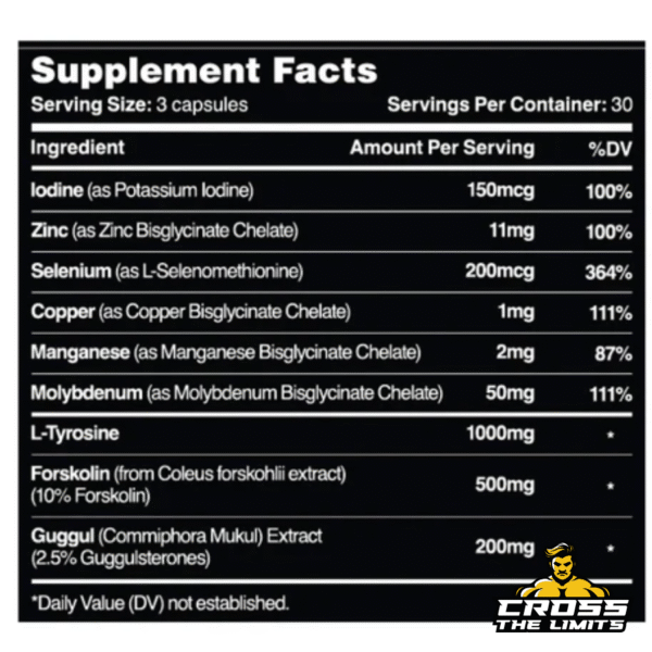 Supplement facts showing full thyroid support formula including minerals, tyrosine, forskolin, and guggul
