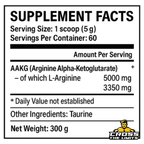 Supplement facts panel of Sport Armour AAKG – L-Arginine and AAKG content per serving