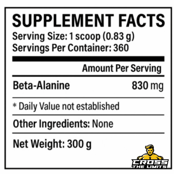 Supplement facts panel showing 830 mg Beta-Alanine per serving