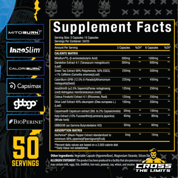 Supplement Facts of Xtremis Caliente – MitoBurn, Capsimax, InnoSlim Formula