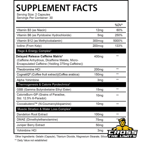 Pyrodex supplement facts panel showing caffeine matrix, GBB, and Yohimbine