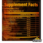 Cannibal Carnage Non Stim Thermogenic Facts CrossTheLimits