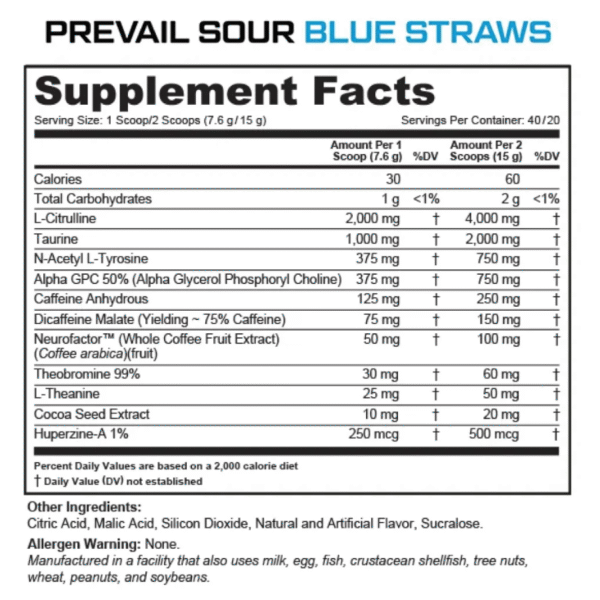 Prevail supplement facts panel – full breakdown of nootropics, stimulants, and pump agents