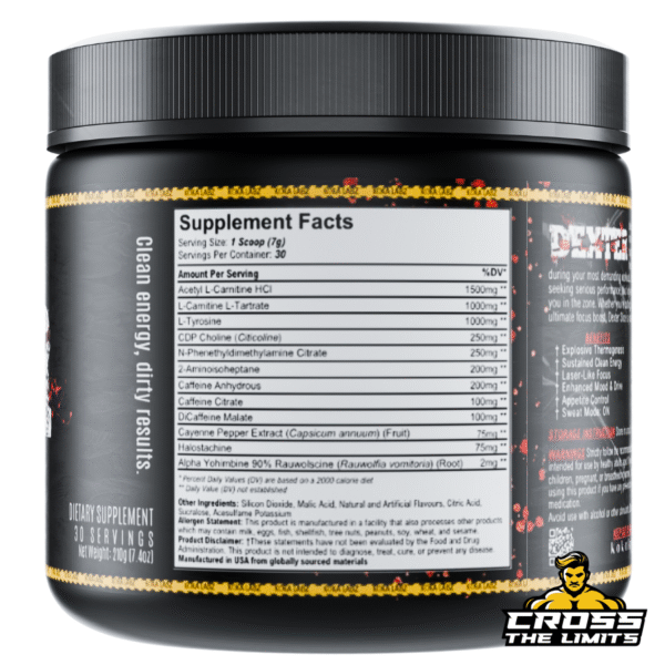Supplement facts for Dexter Slice by Koka Labz – Ingredients and dosages