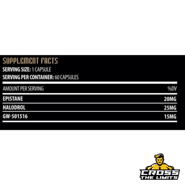 Supplement Facts Label: Epistane 20 mg, Halodrol 25 mg, GW-501516 (Cardarine) 15 mg per capsule