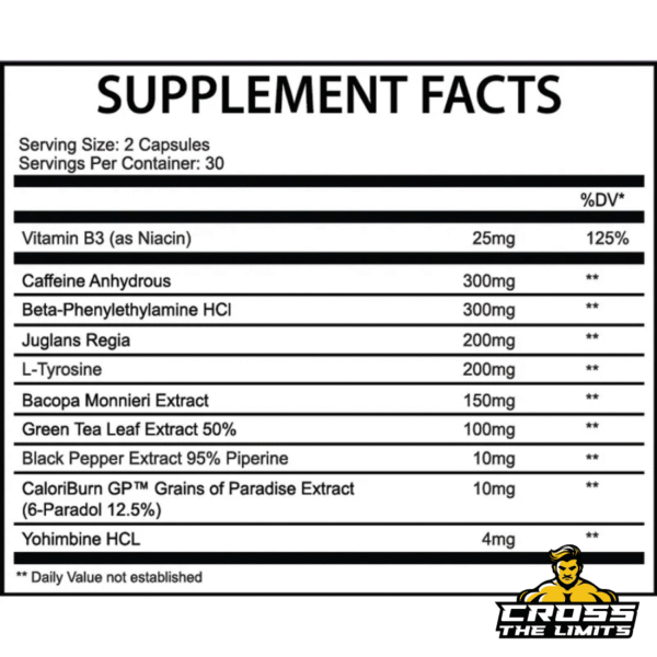 Chaotic Shred supplement facts – caffeine, PEA, Juglans, yohimbine