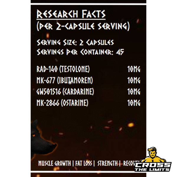 Supplement facts panel of Warlord Stack – multi-compound research stack