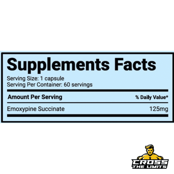 Smart Brothers Emoxypine (Mexidol) – 125 mg of Emoxypine Succinate per Capsule (60 Caps)