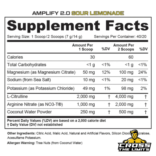 Amplify 2.0 supplement facts showing L-Citrulline, NO3-T Arginine Nitrate, electrolytes and coconut water per serving